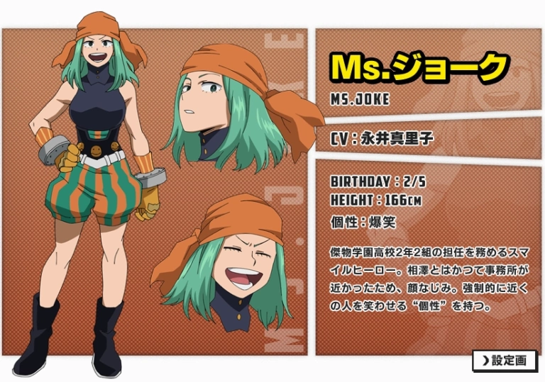 Emi Fukukado BNHA: Nhân vật phụ thú vị trong Học viện Anh hùng